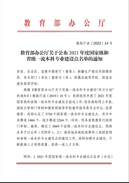 喜报：网赌网站护理学专业获批国家级...